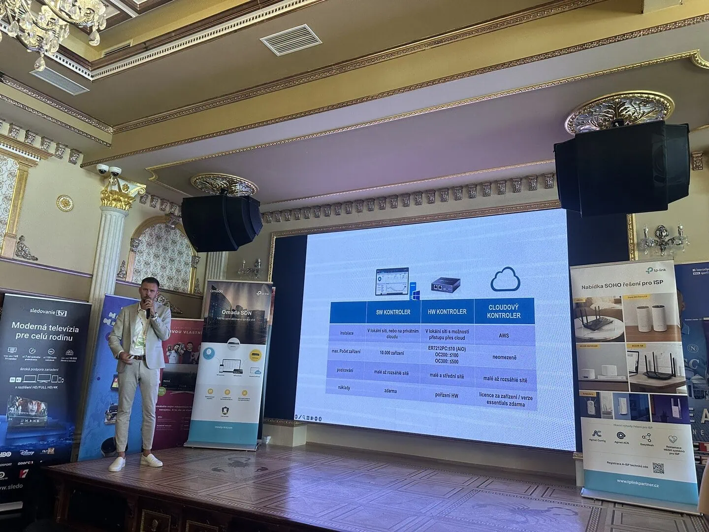 TESSHOW technológie